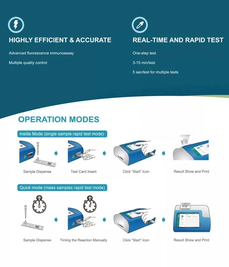 High Quaity T3/T4/Tsh/D Dimer/Ckmb/Crp/Hba1c/Vitamin D Test Immunofluorescence Quantitative Analyzer (THR-AC1100)