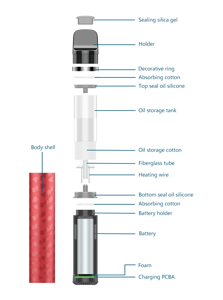 Nextvapor 6ml 850mAh Battery Puff Bar EL-F Vaporizer Custom Big Smoke Electronic Cigarette Refilling E-Liquid O-Il Sticker Painting Pen Style Disposable Vape