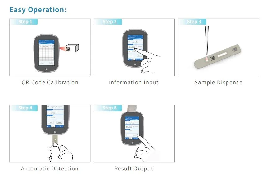 China Fluorescence Immunoassay Analyzer Touch Screen Portable Hormone Rapid Test